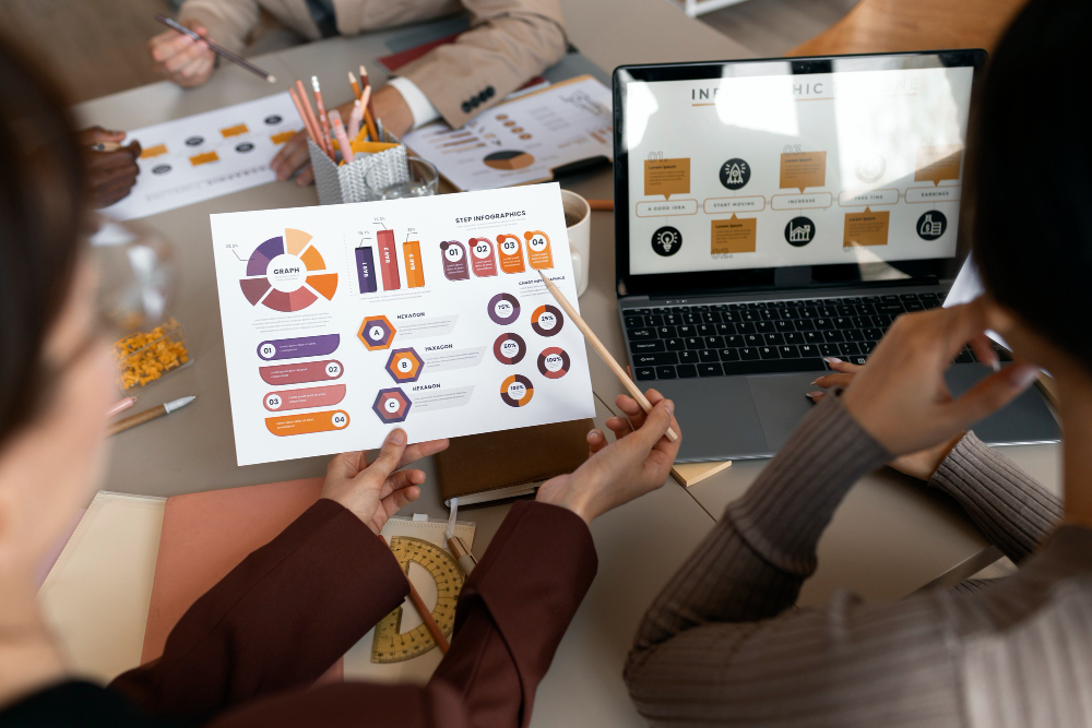 comercial y marketing